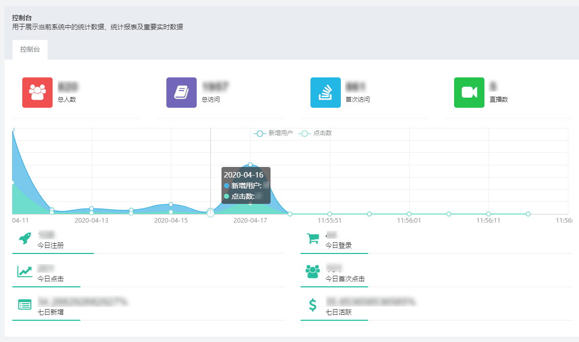 網(wǎng)站建設案例