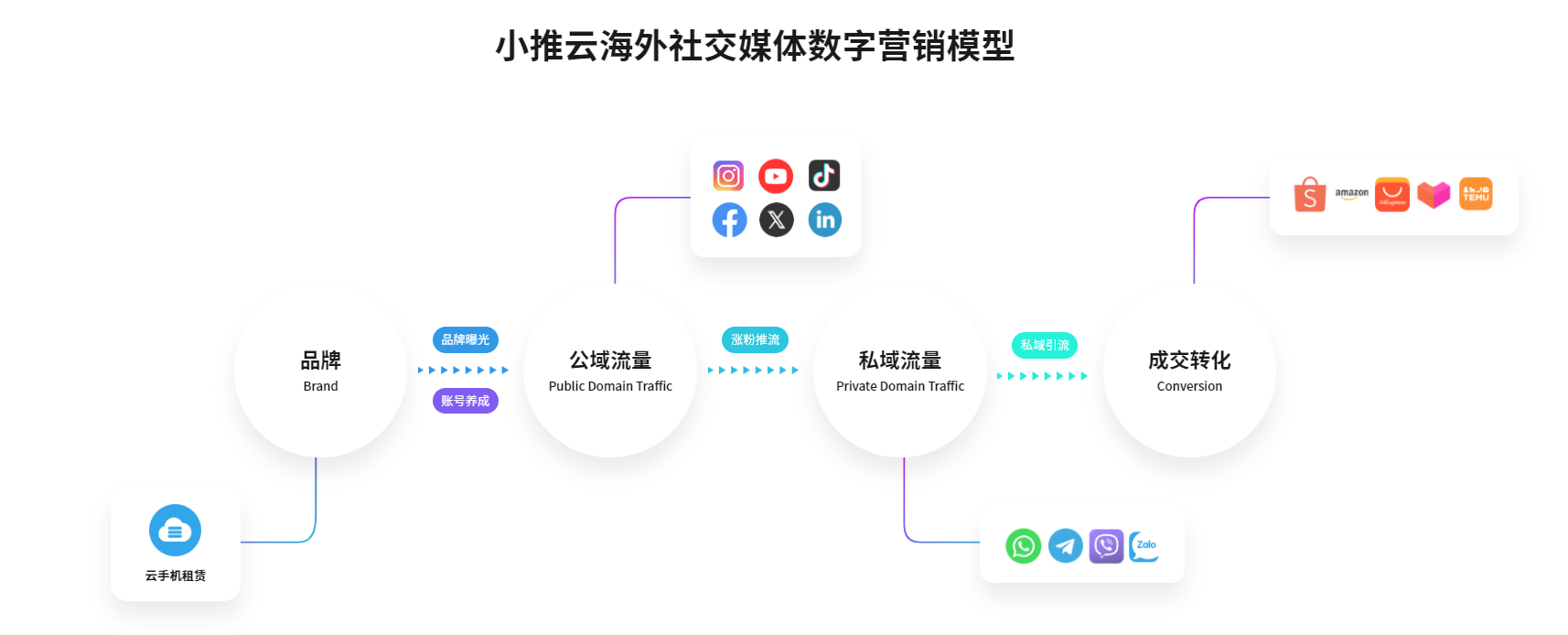 http://www.botongde.com/caseanalysis/262438.html