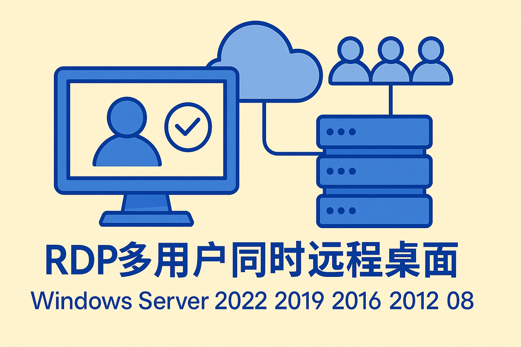Windows server 2022 2019 2016 2012 08 RDP多用戶(hù)同時(shí)遠程桌面