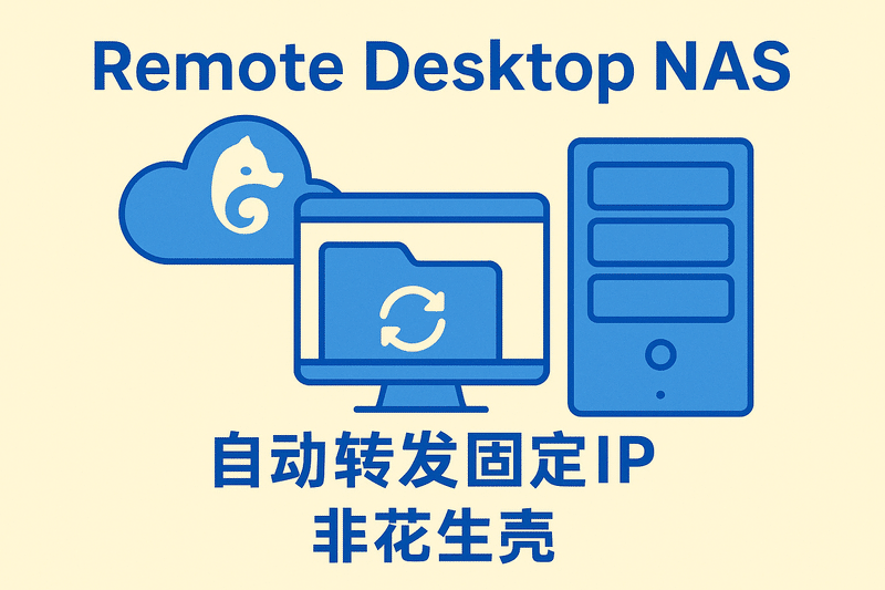 Nas服務(wù)器遠程辦公桌面 自動(dòng)轉發(fā)固定ip非花生殼