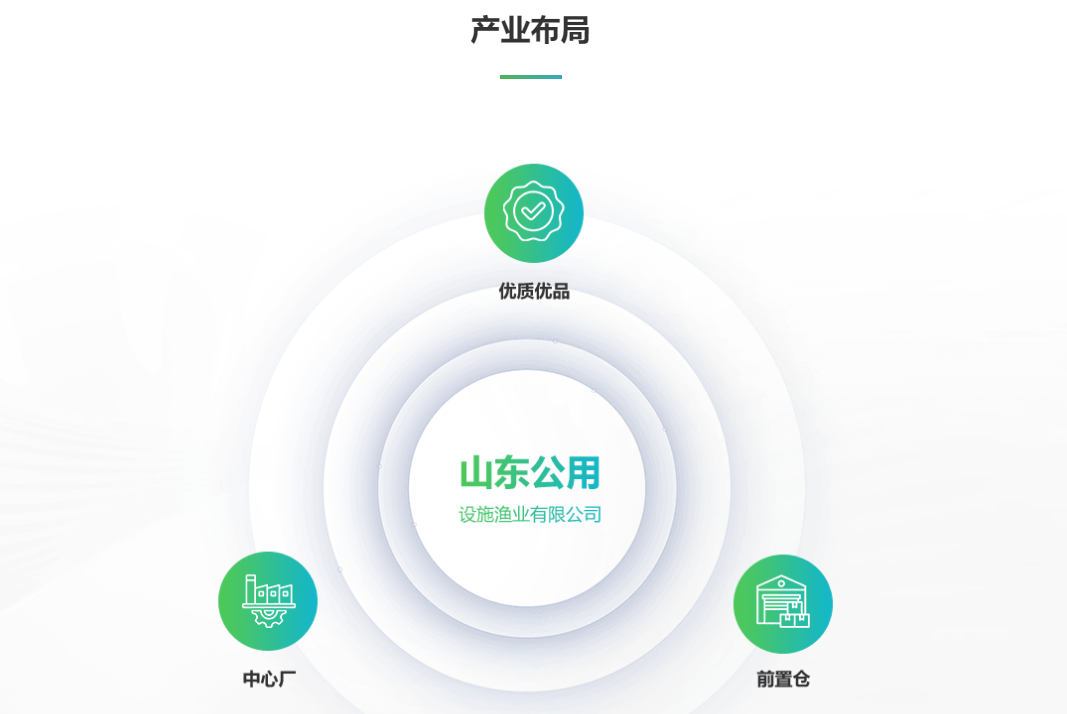 http://www.botongde.com/webdesign/262648.html